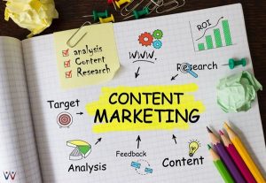 Lên kế hoạch content marketing