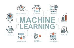 Tìm hiểu về Machine Learning